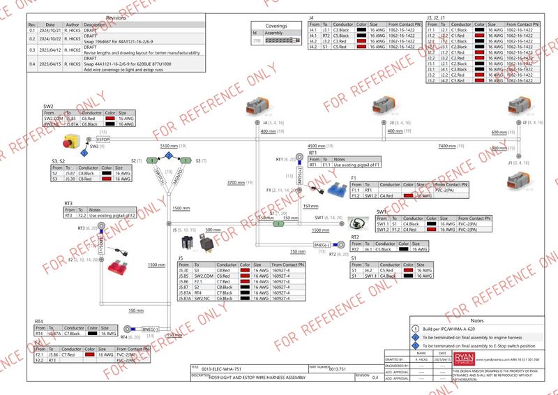 Wire harness for agricultural implement.