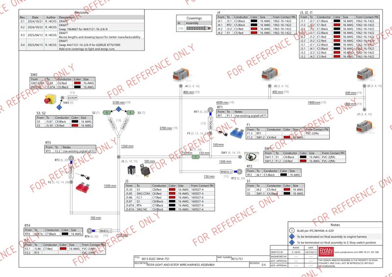 Wire harness for agricultural implement.